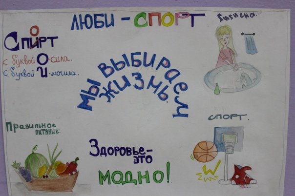 Плакат Здоровые привычки