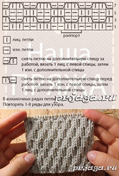 Двухсторонний узор спицами для снуда