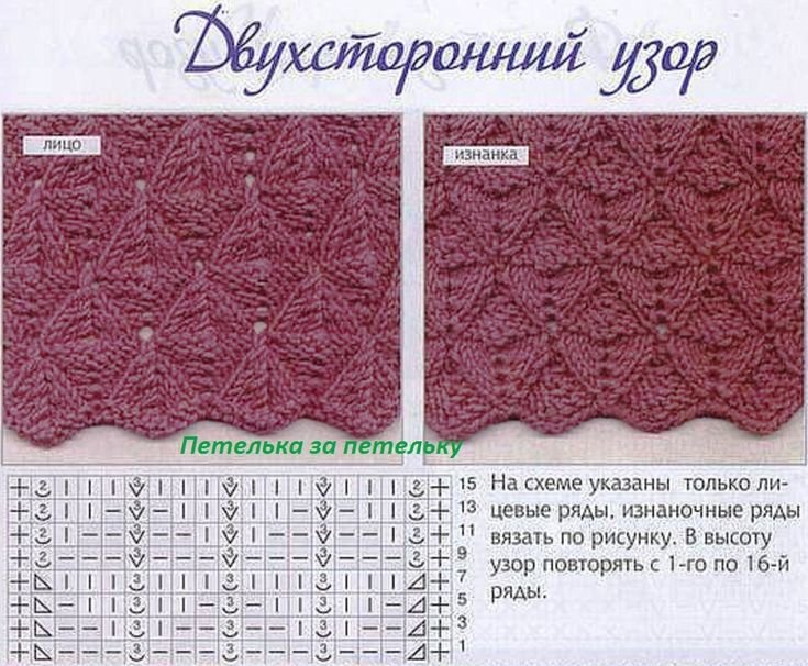Узоров для вязания на спицах
