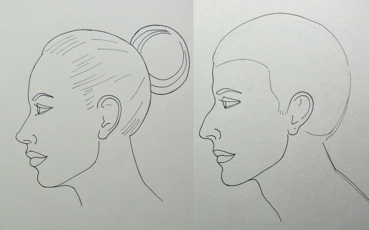 Лицо в профиль рисунок