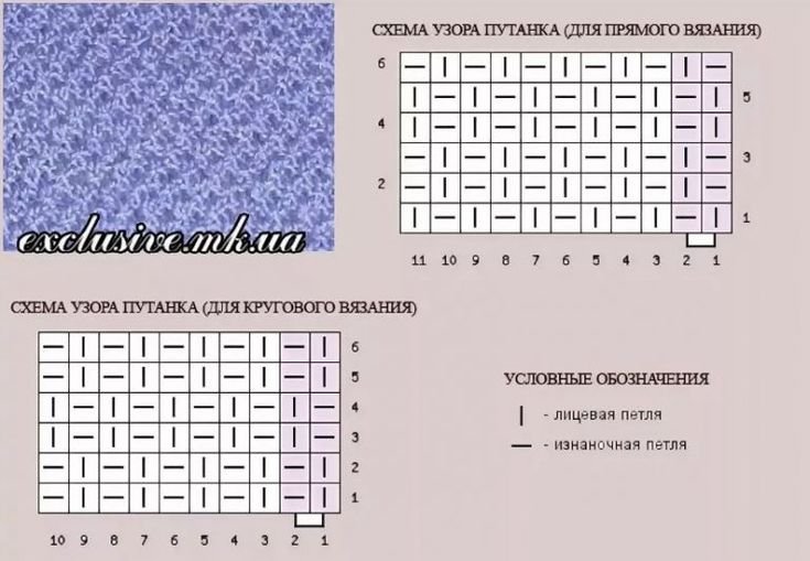 Жемчужный узор спицами описание и схема для вязания
