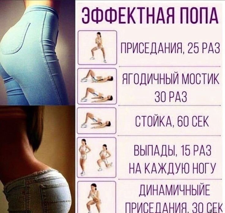 Упражнения для попы