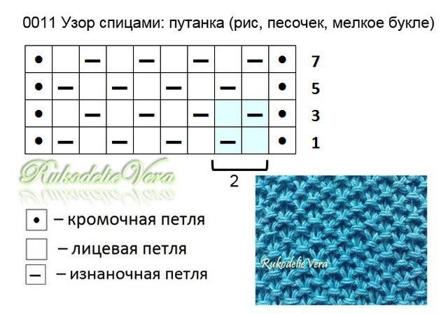Путанка спицами схема вязания