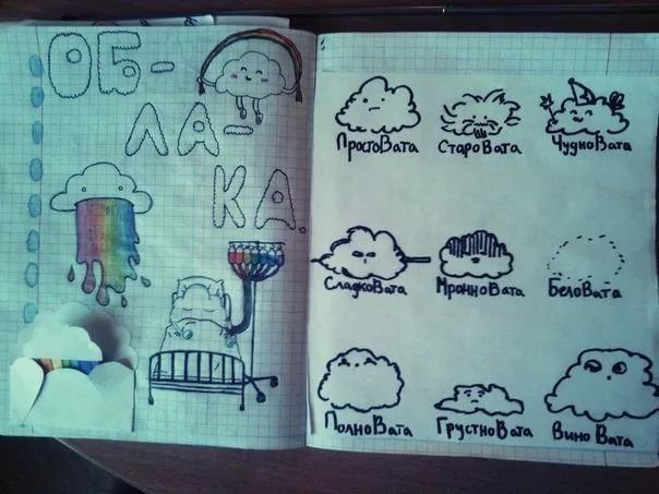 Идеи для личного дневника