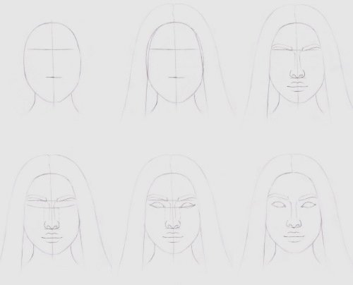 Рисование портрета карандашом для начинающих
