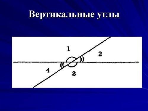 Вертикальные углы чертеж
