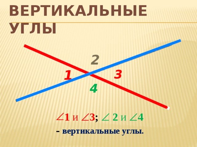 Вертикаль углы