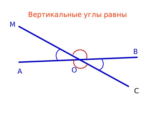 Вертикальные углы рисунок