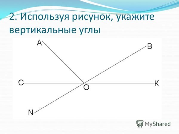Вертикальные углы рисунок
