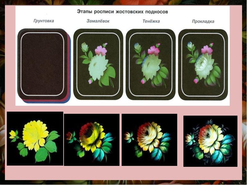 Элементы тагильской росписи подносов
