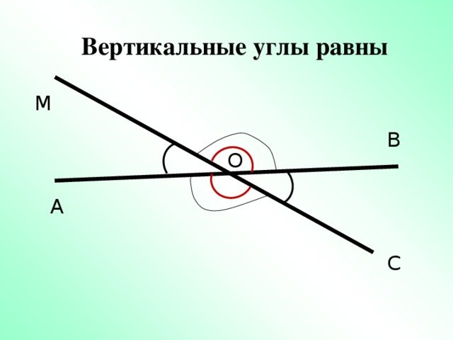 Слайд вертикальные углы