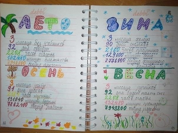 Украшения для личного дневника