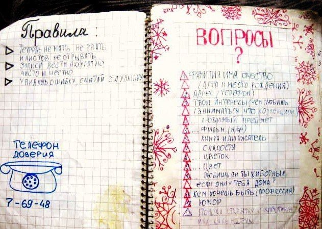 Анкета для друзей