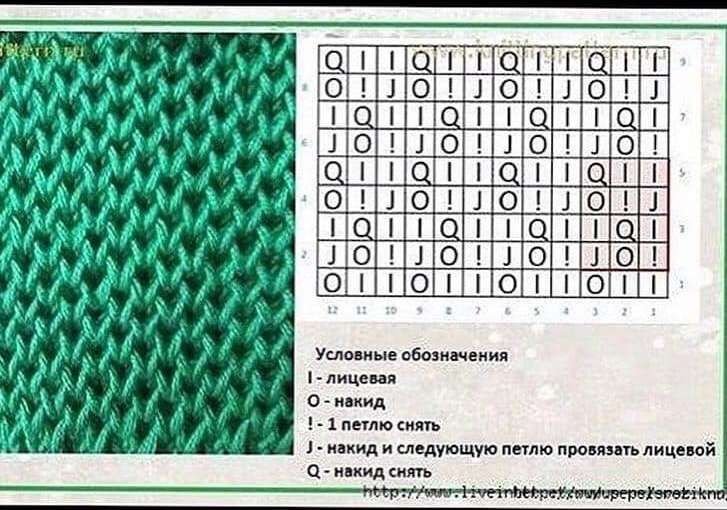 Вязка сотами на спицах схема описание