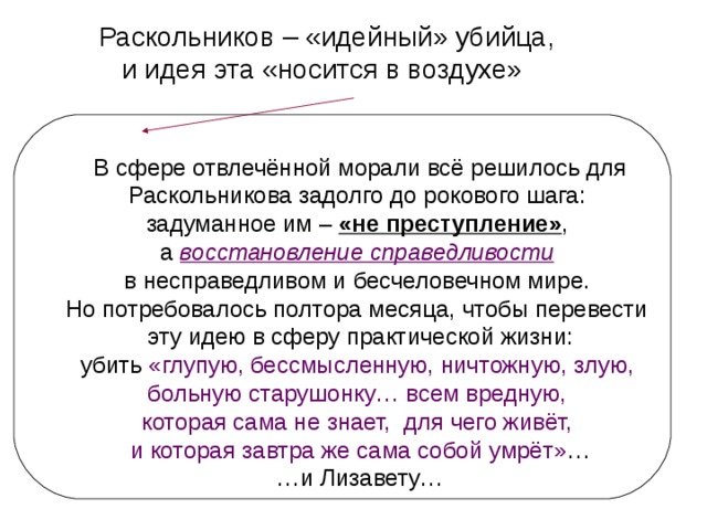 Теория Раскольникова ф.м.Достоевский преступление и наказание это