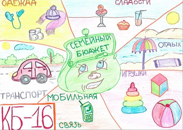 Рисунок на тему финансы