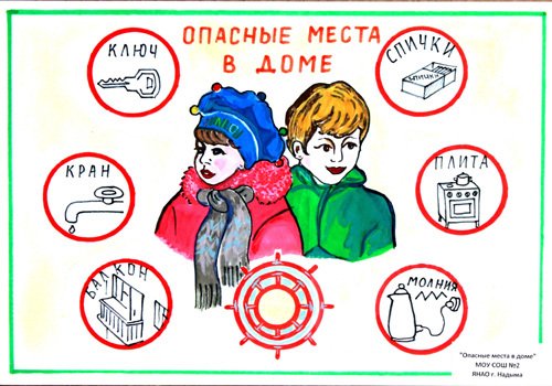 Рисунок на тему безопасность