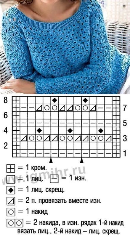 Красивый на кофту вязанную спицами