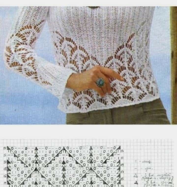 Ажурные узоры схемы