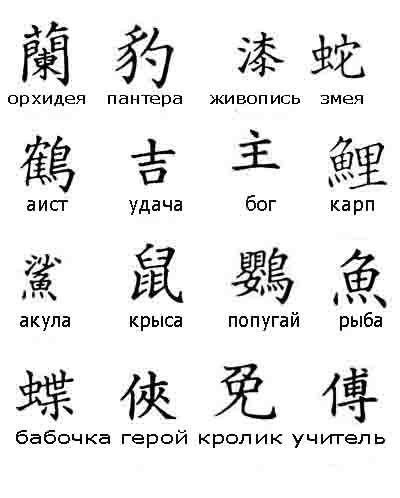 Китайские символы и их значение