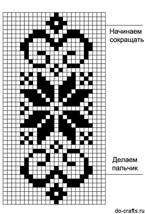 Схема вязания варежек спицами с узором