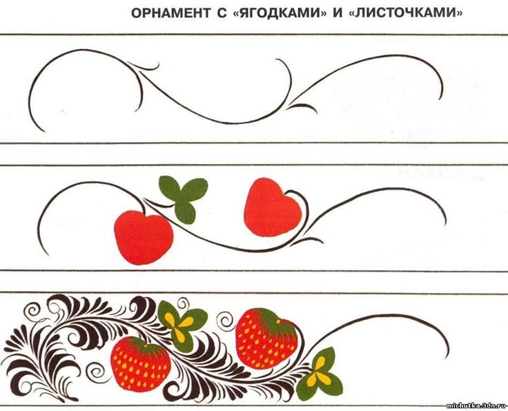 Элементы хохломской росписи для детей пошаговое