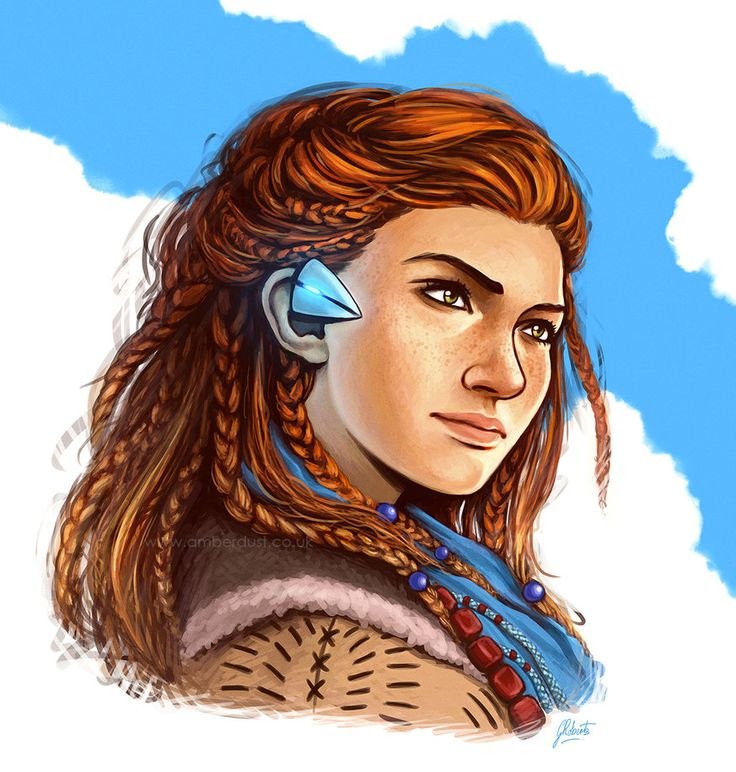 Horizon Zero Dawn персонажи