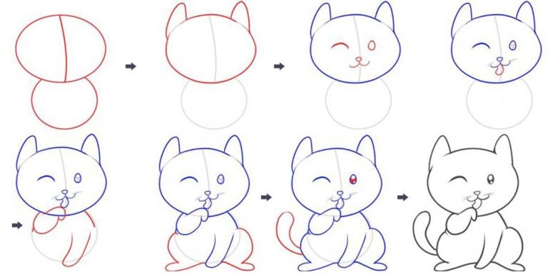 Рисунки кошек карандашом для начинающих