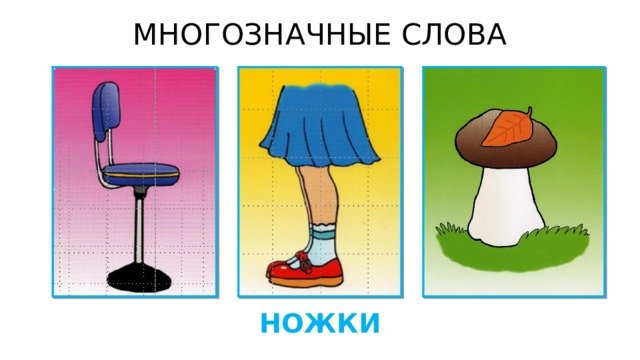 Многозначные слова