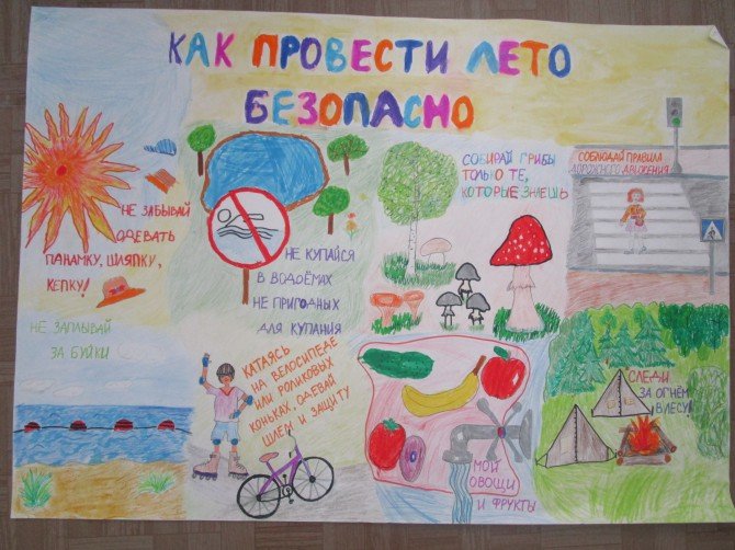 Рисуеок на тему,,безопасное лето"