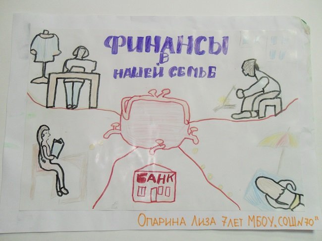 Финансовая грамотность плакат