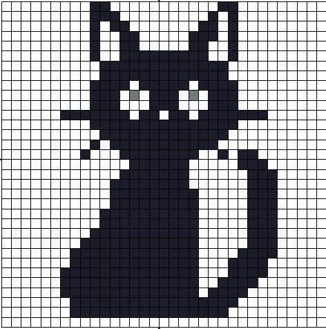 Рисунки по клеточкам котики