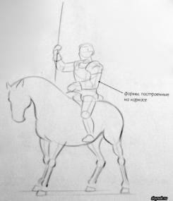 Рисование карандашом богатыря на коне