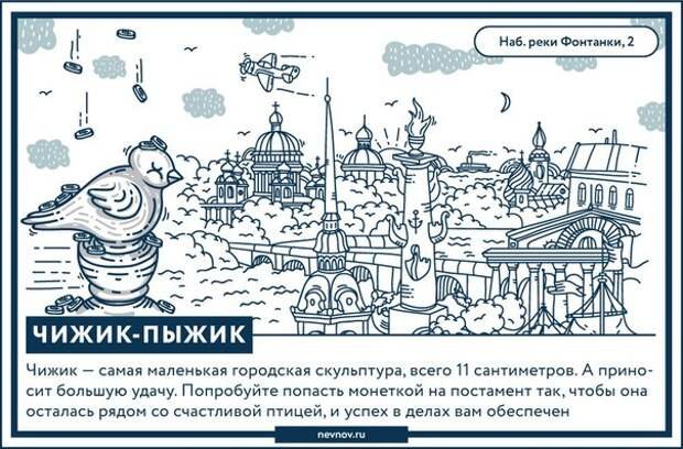 Раскраска Чижик пыжик для детей