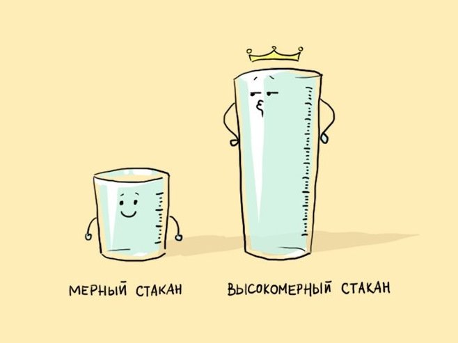 Шутки про стакан