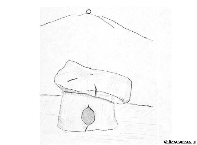 Дольмены рисунок поэтапно