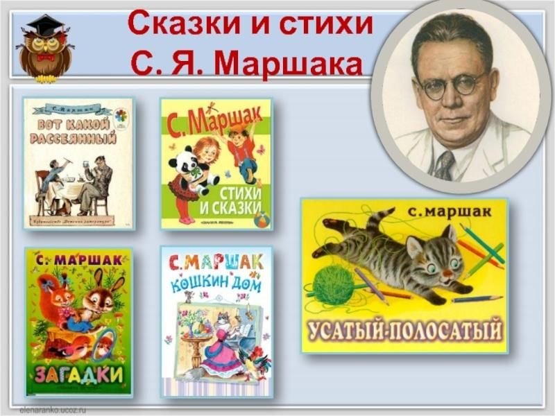 Сказки Самуила Яковлевича Маршака 3 класс