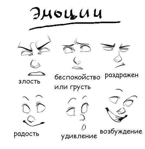 Эмоции для рисования
