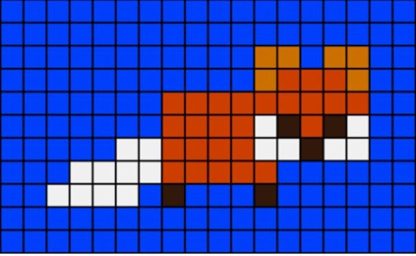 Рисунки по клеточкам рыбка
