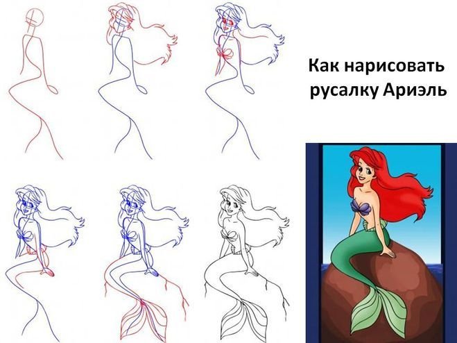 Поэтапное рисование русалки