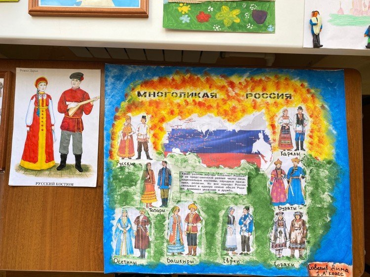 Многоликая Россия рисунки