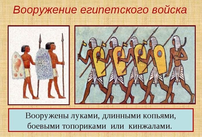 Рисунок на тему военные походы фараонов