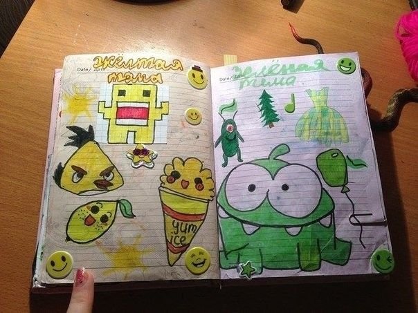 Темы для личного дневника