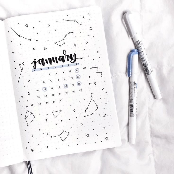 Bullet Journal. Блокнот
