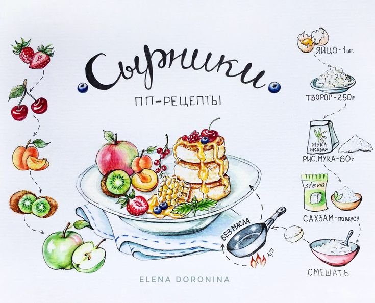 Кулинарные иллюстрации