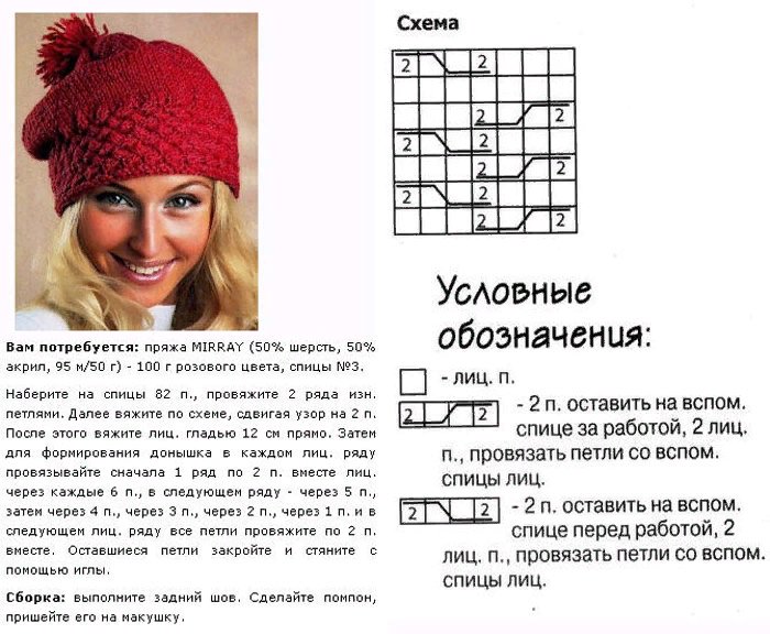 Вязание шапок спицами для женщин с описанием и схемами бесплатно