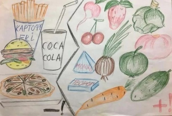 Рисование здоровое питание