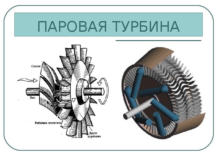Принцип работы паровой турбины схема