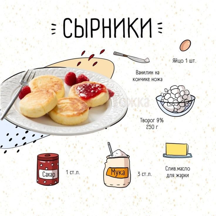 Творог для сырников
