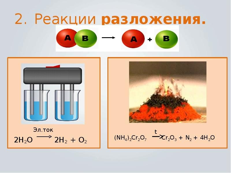 Ximiceskie reakcii